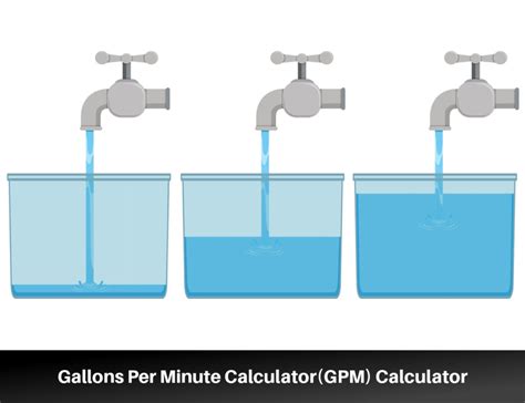 how to calculate gpm of a centrifugal pump|gallons per minute chart.